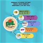 dominica lottery